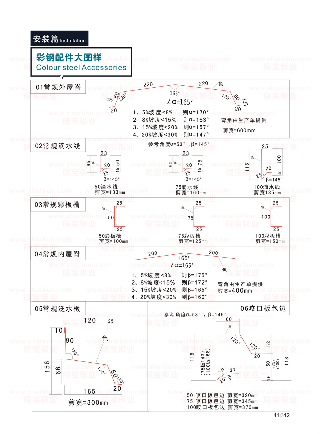 曉寶板業安裝指導